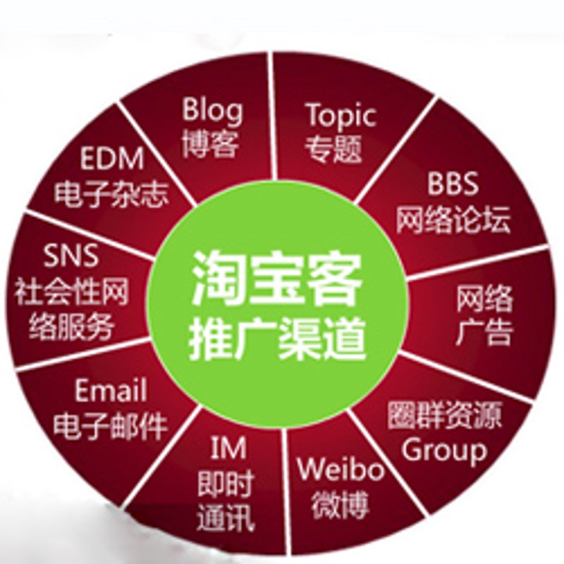 电商行业的微风吹拂——淘宝代运营的最新发展趋势